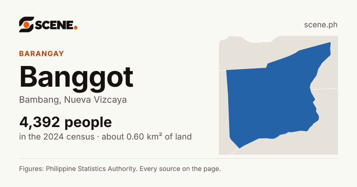 Banggot, Bambang, barangay: 4,392 people in the 2024 census