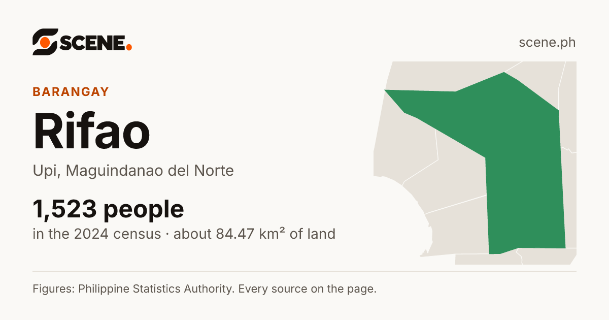 Rifao, Upi, barangay: 1,523 people in the 2024 census