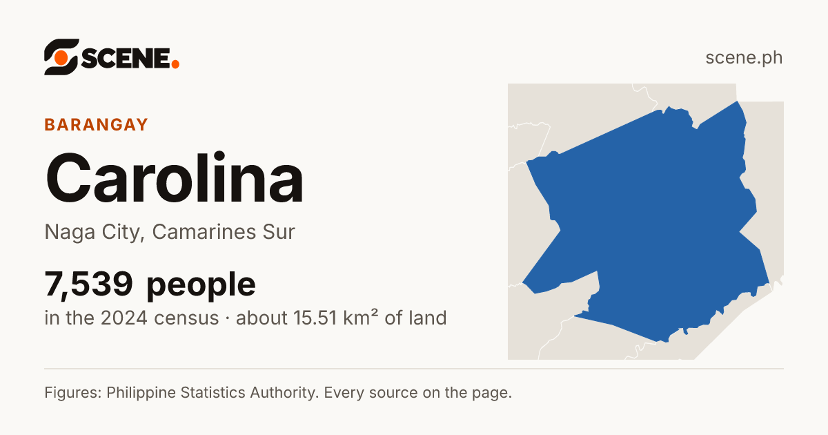 Carolina, Naga City, barangay: 7,539 people in the 2024 census