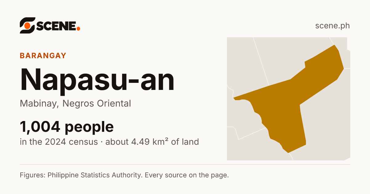 Napasu-an, Mabinay, barangay: 1,004 people in the 2024 census