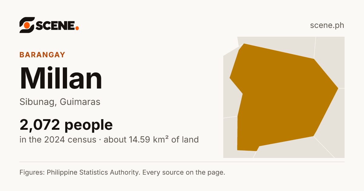 Millan, Sibunag, barangay: 2,072 people in the 2024 census
