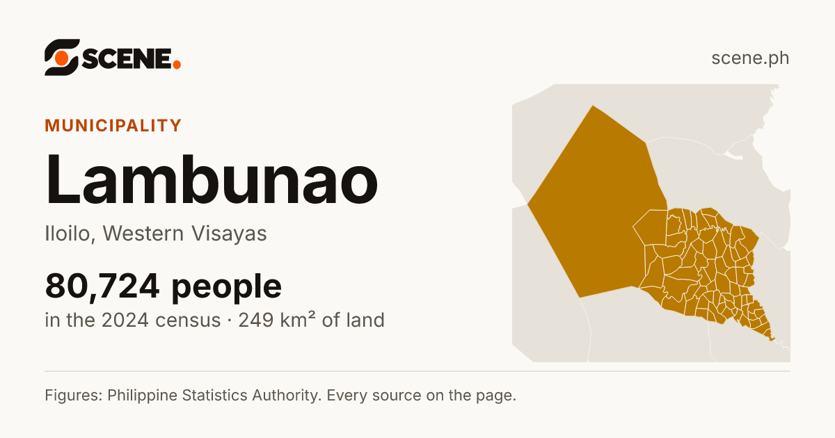 Lambunao, Iloilo, municipality: 80,724 people in the 2024 census