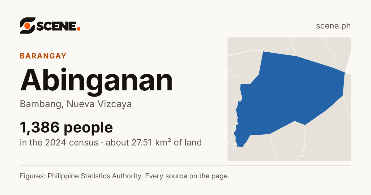 Abinganan, Bambang, barangay: 1,386 people in the 2024 census
