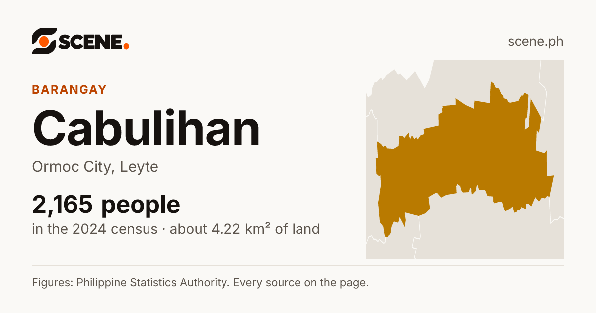 Cabulihan, Ormoc City, barangay: 2,165 people in the 2024 census