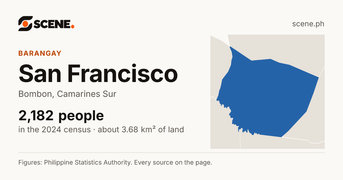 San Francisco, Bombon, barangay: 2,182 people in the 2024 census