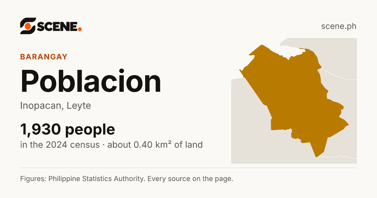 Poblacion, Inopacan, barangay: 1,930 people in the 2024 census