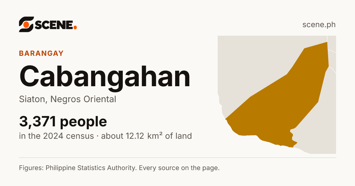 Cabangahan, Siaton, barangay: 3,371 people in the 2024 census
