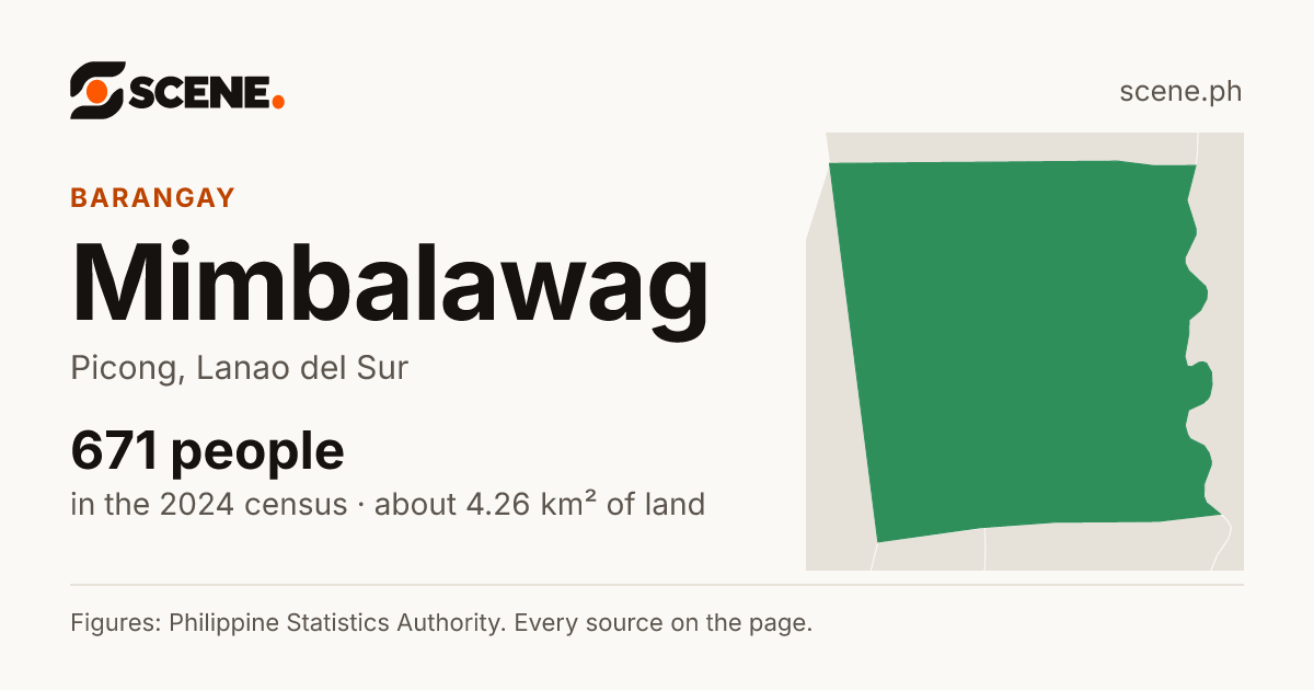 Mimbalawag, Picong, barangay: 671 people in the 2024 census