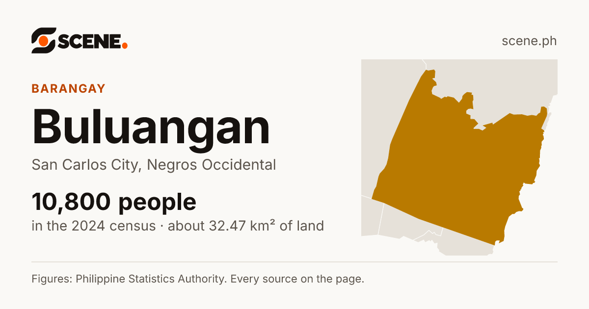 Buluangan, San Carlos City, barangay: 10,800 people in the 2024 census
