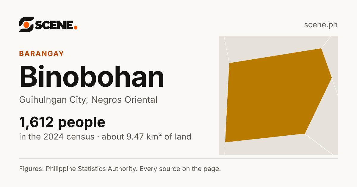 Binobohan, Guihulngan City, barangay: 1,612 people in the 2024 census