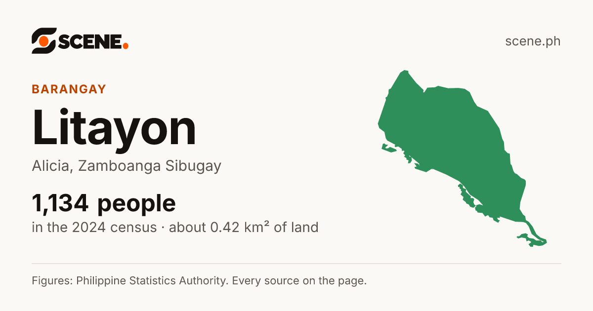 Litayon, Alicia, barangay: 1,134 people in the 2024 census