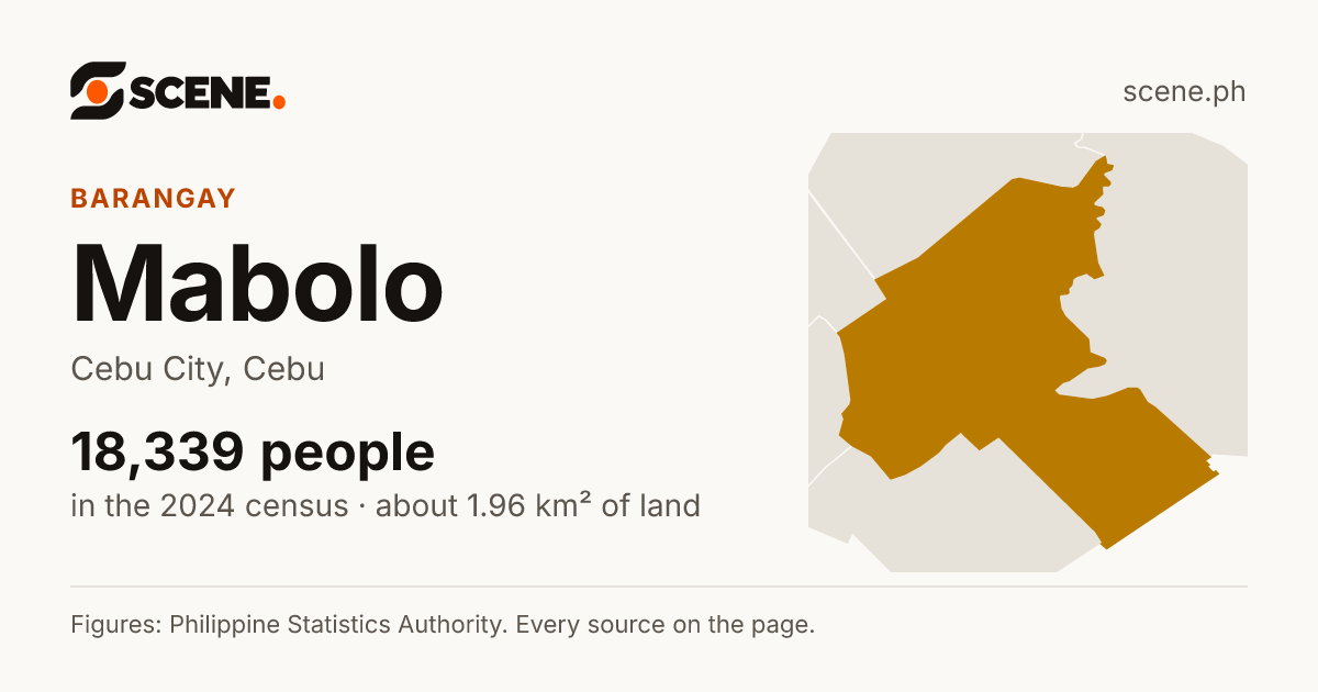 Mabolo, Cebu City, barangay: 18,339 people in the 2024 census