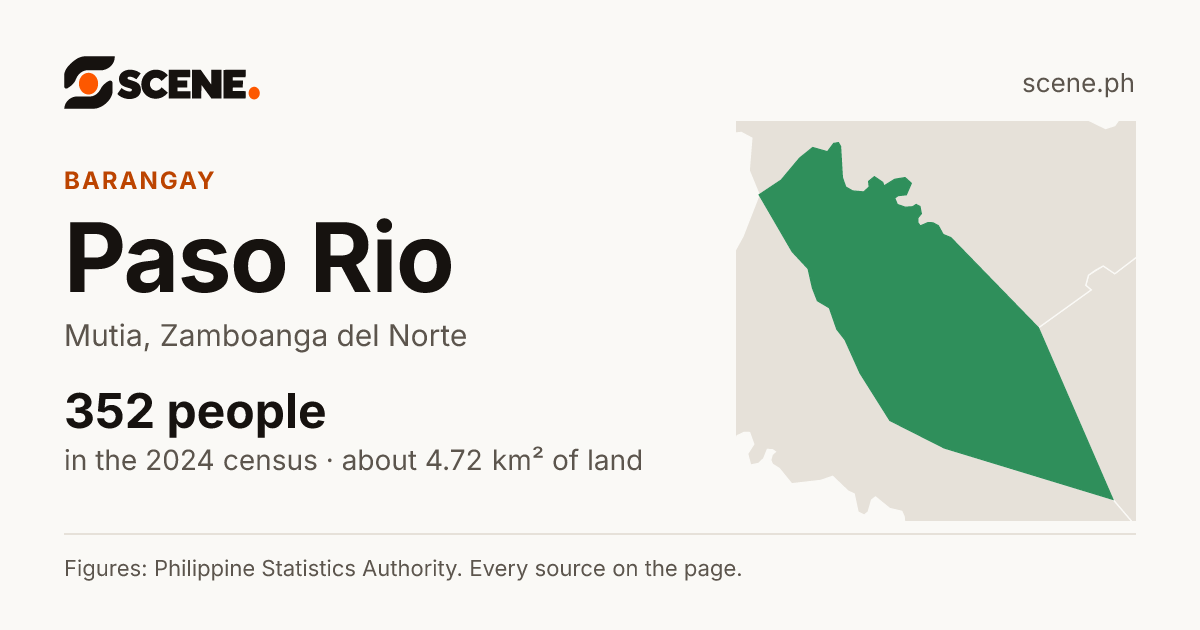 Paso Rio, Mutia, barangay: 352 people in the 2024 census