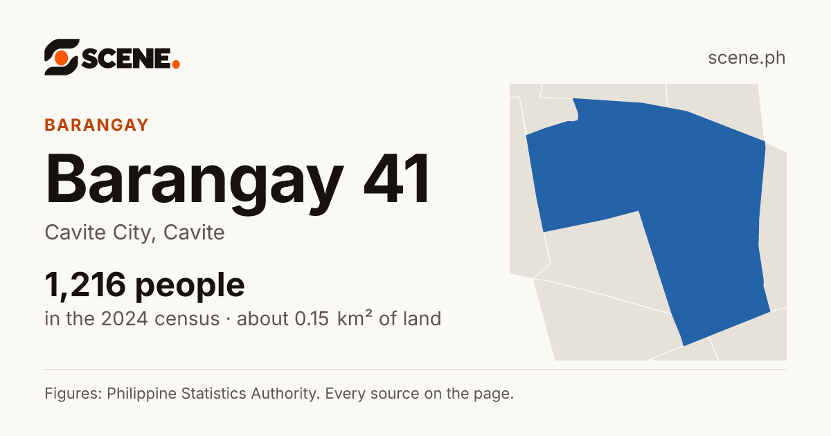 Barangay 41, Cavite City, barangay: 1,216 people in the 2024 census