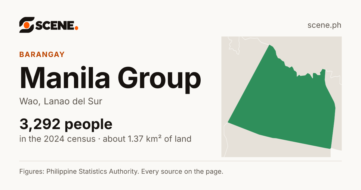 Manila Group, Wao, barangay: 3,292 people in the 2024 census