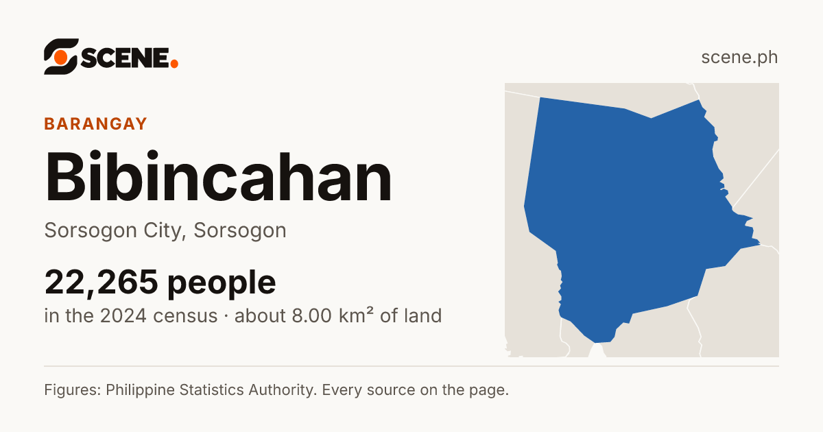 Bibincahan, Sorsogon City, barangay: 22,265 people in the 2024 census