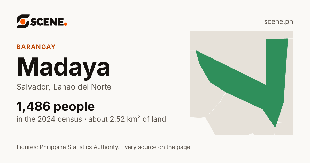 Madaya, Salvador, barangay: 1,486 people in the 2024 census