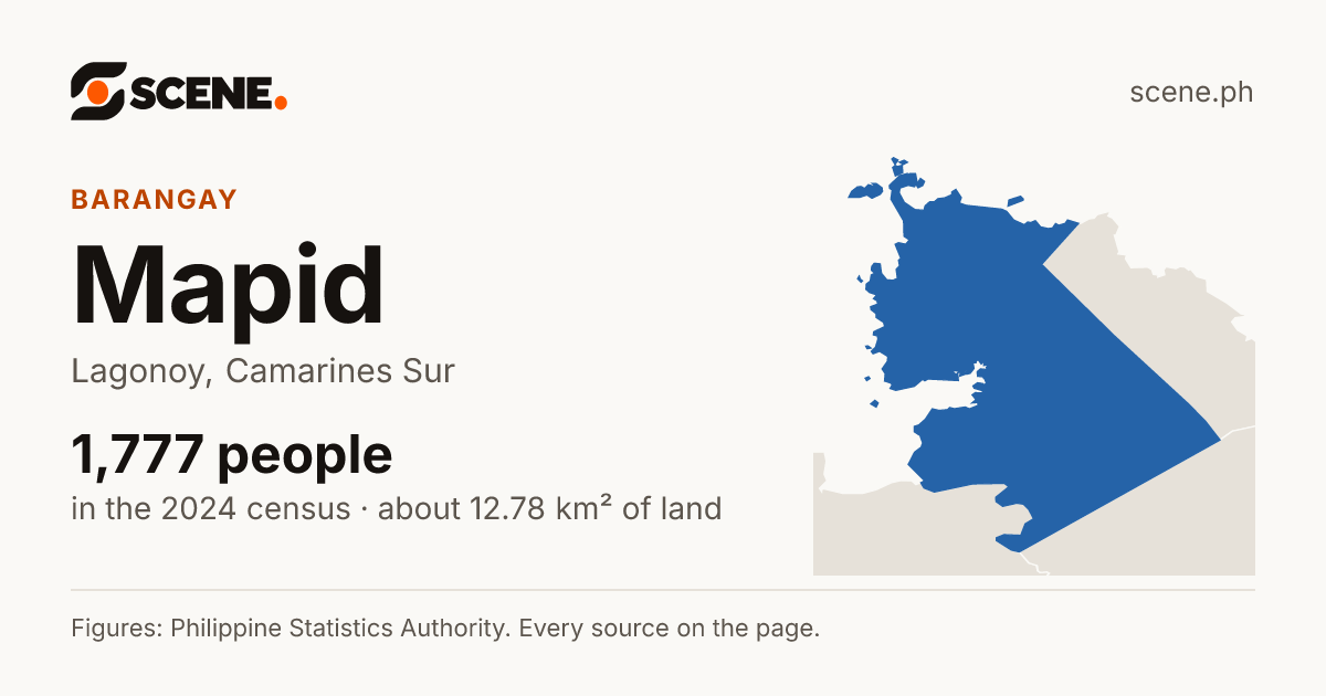 Mapid, Lagonoy, barangay: 1,777 people in the 2024 census
