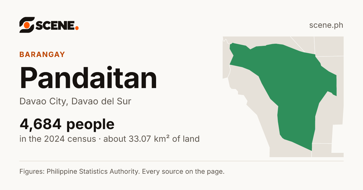 Pandaitan, Davao City, barangay: 4,684 people in the 2024 census