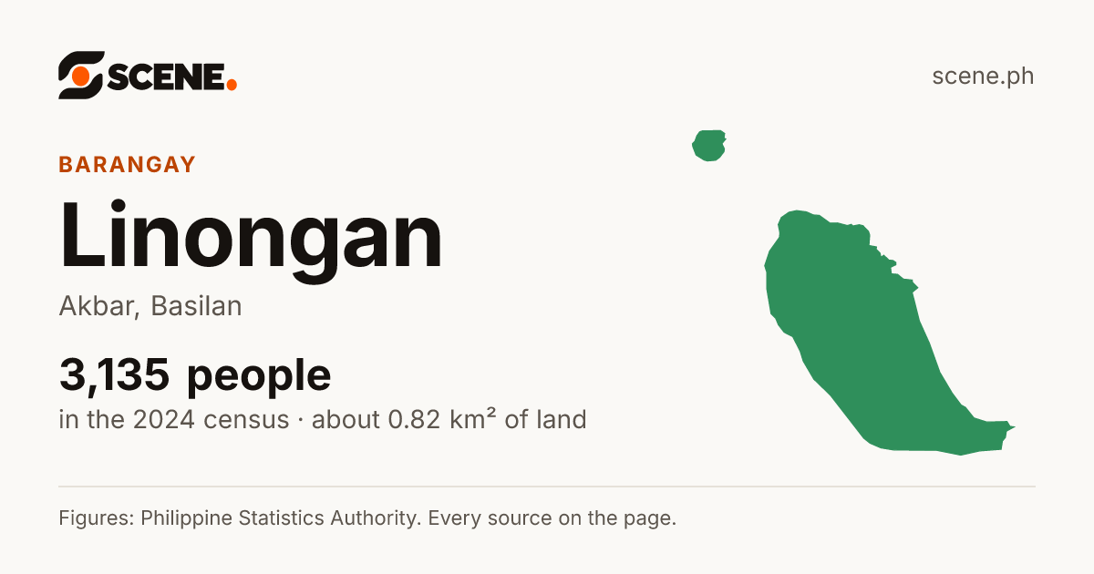 Linongan, Akbar, barangay: 3,135 people in the 2024 census