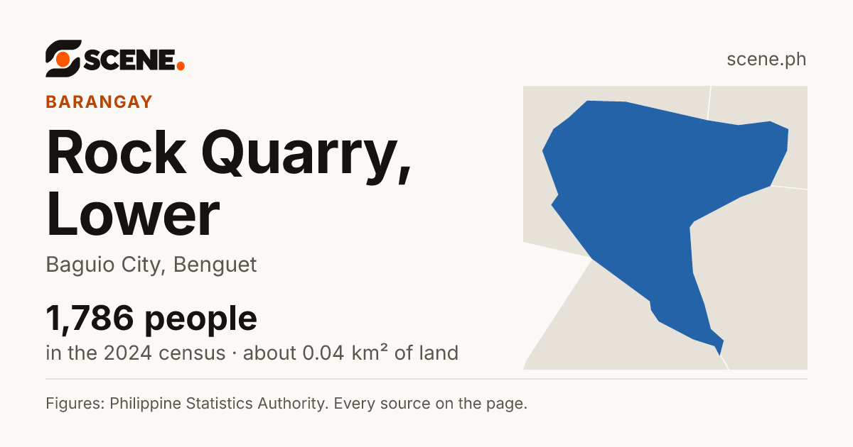 Rock Quarry, Lower, Baguio City, barangay: 1,786 people in the 2024 census