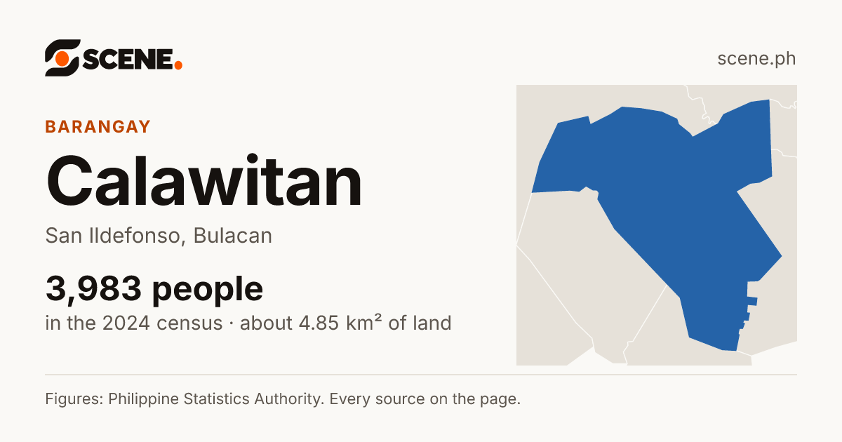Calawitan, San Ildefonso, barangay: 3,983 people in the 2024 census