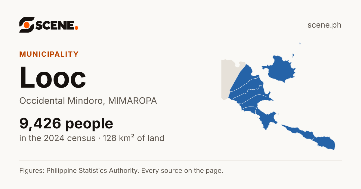 Looc, Occidental Mindoro, municipality: 9,426 people in the 2024 census