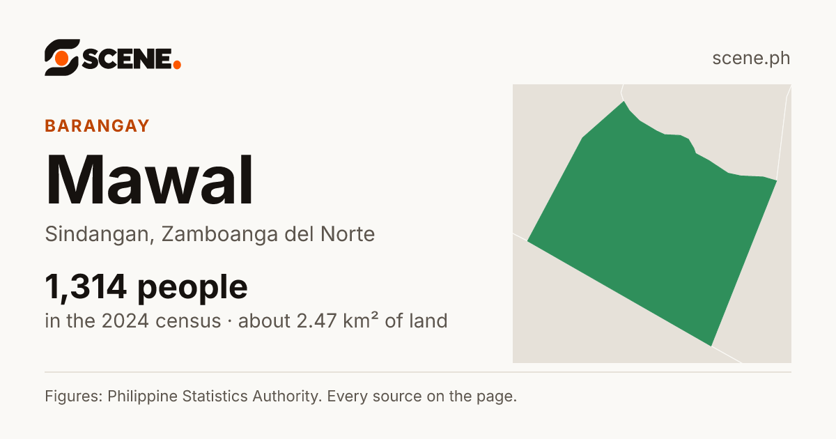 Mawal, Sindangan, barangay: 1,314 people in the 2024 census