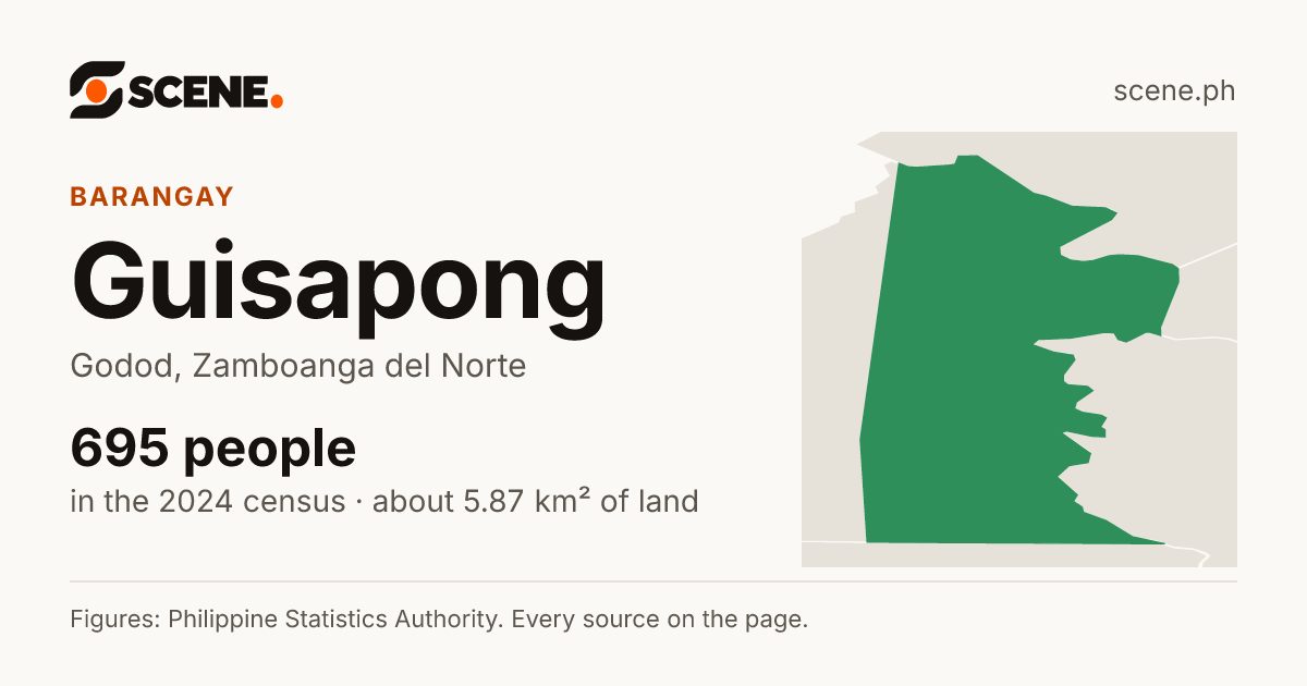 Guisapong, Godod, barangay: 695 people in the 2024 census