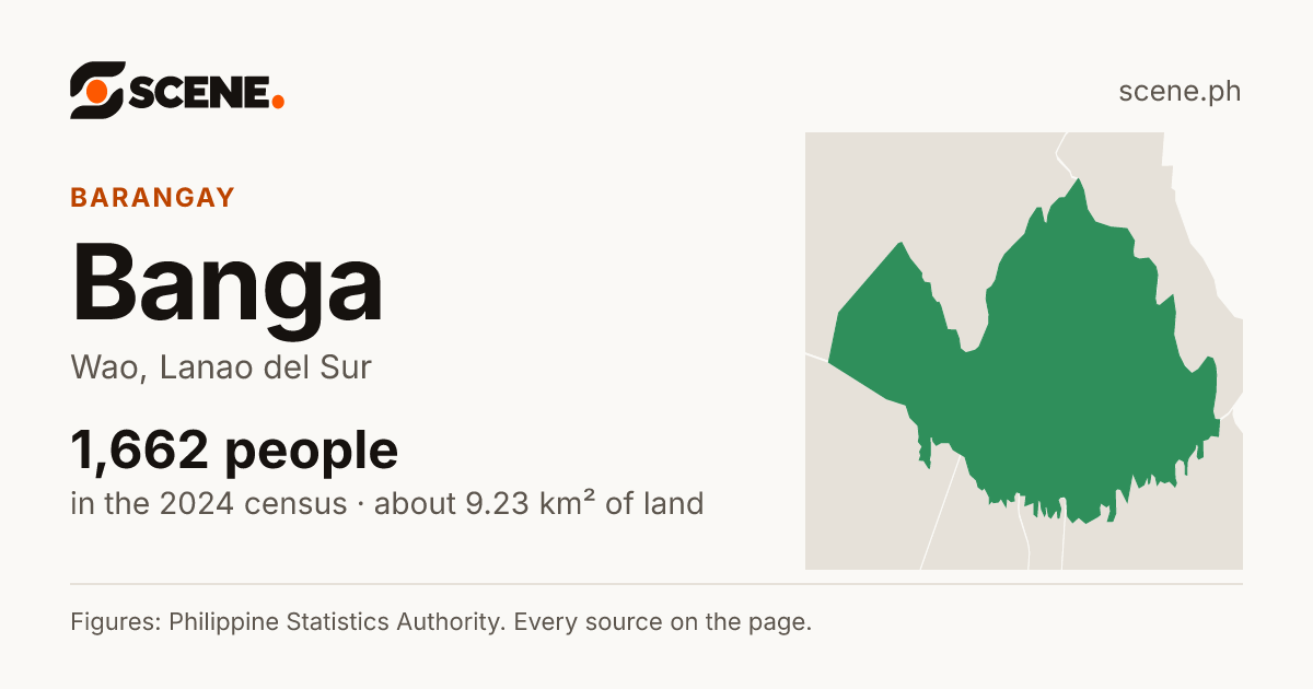 Banga, Wao, barangay: 1,662 people in the 2024 census
