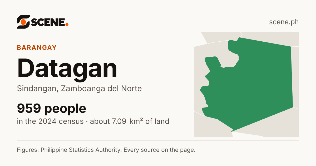 Datagan, Sindangan, barangay: 959 people in the 2024 census