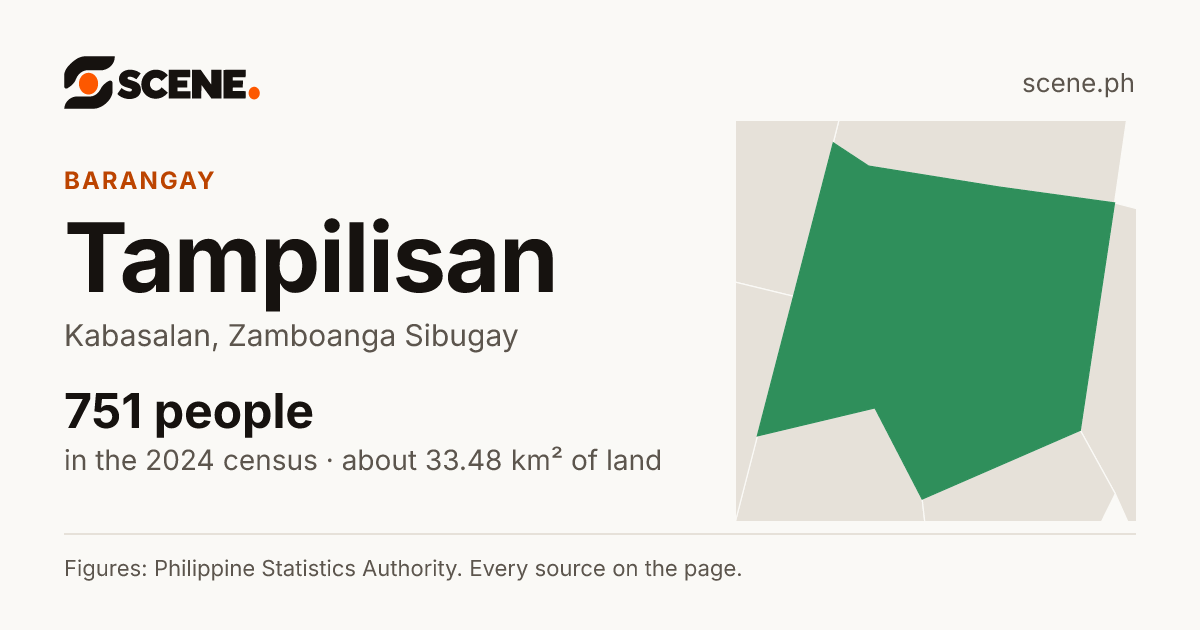 Tampilisan, Kabasalan, barangay: 751 people in the 2024 census