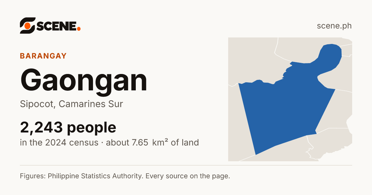 Gaongan, Sipocot, barangay: 2,243 people in the 2024 census
