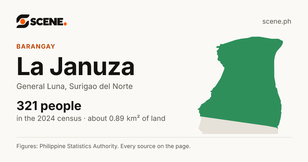 La Januza, General Luna, barangay: 321 people in the 2024 census