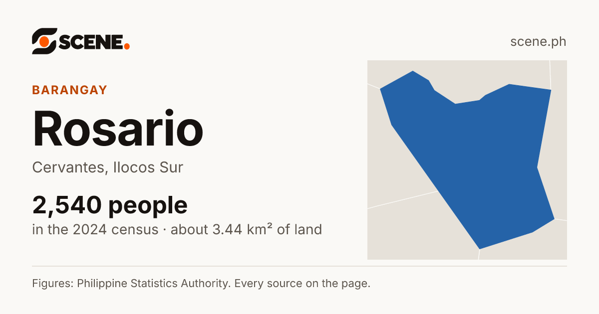 Rosario, Cervantes, barangay: 2,540 people in the 2024 census