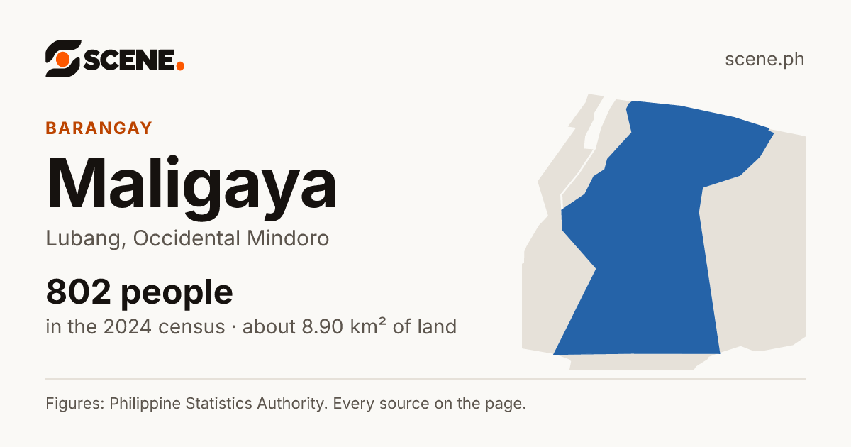Maligaya, Lubang, barangay: 802 people in the 2024 census