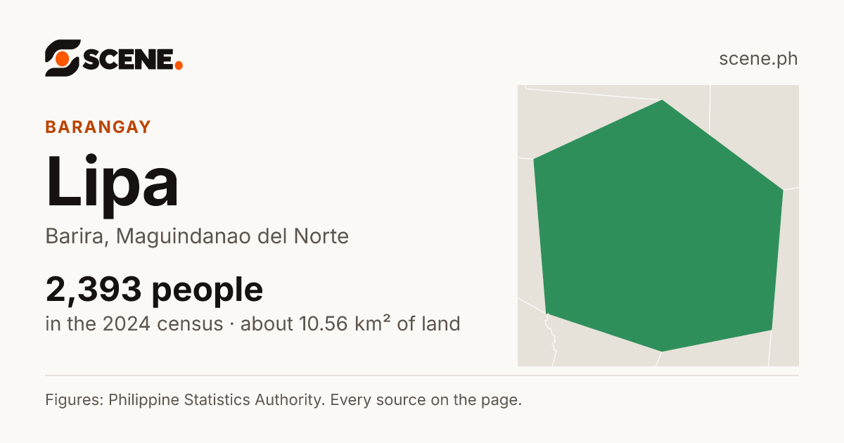 Lipa, Barira, barangay: 2,393 people in the 2024 census