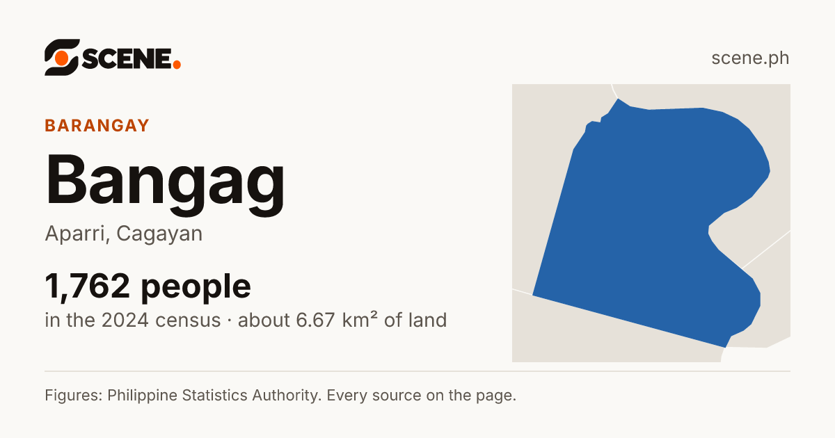 Bangag, Aparri, barangay: 1,762 people in the 2024 census