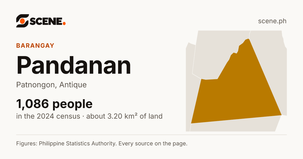 Pandanan, Patnongon, barangay: 1,086 people in the 2024 census