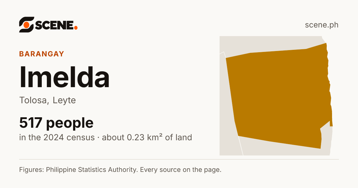 Imelda, Tolosa, barangay: 517 people in the 2024 census