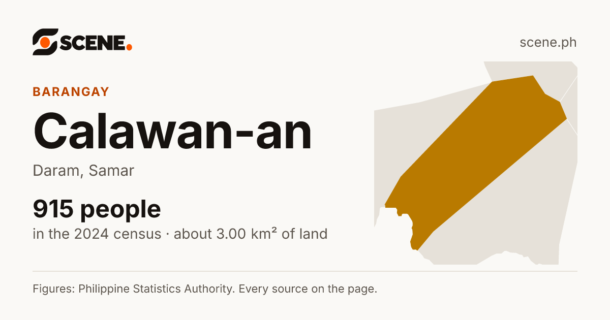 Calawan-an, Daram, barangay: 915 people in the 2024 census