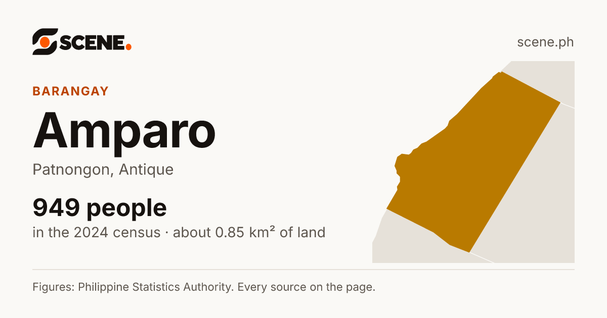 Amparo, Patnongon, barangay: 949 people in the 2024 census