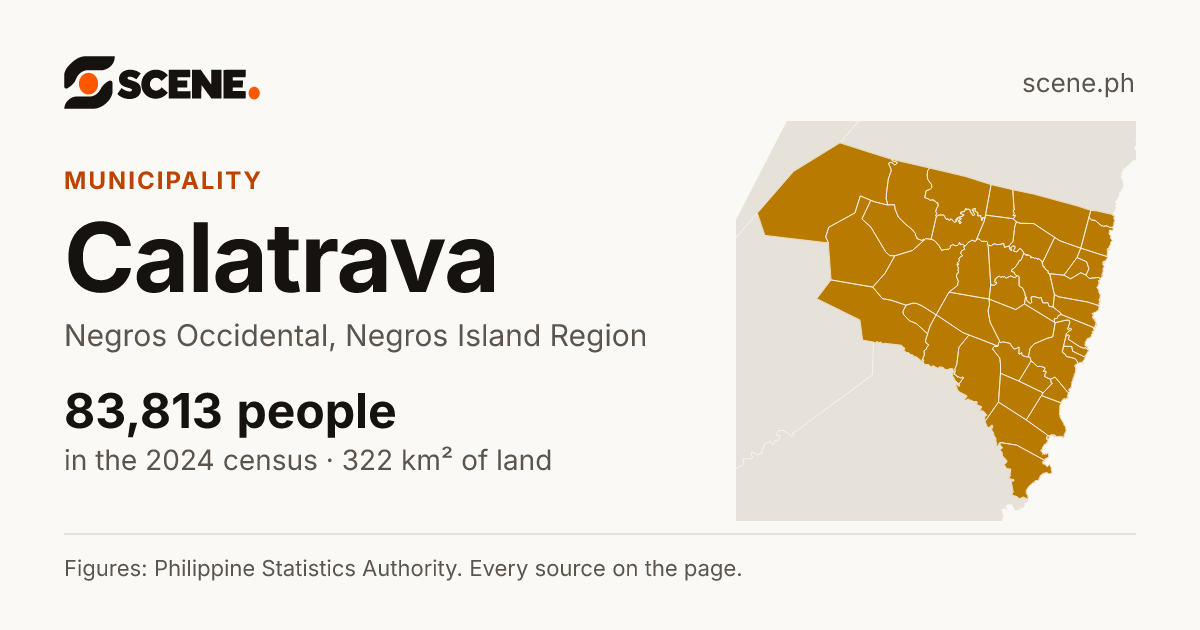 Calatrava, Negros Occidental, municipality: 83,813 people in the 2024 census