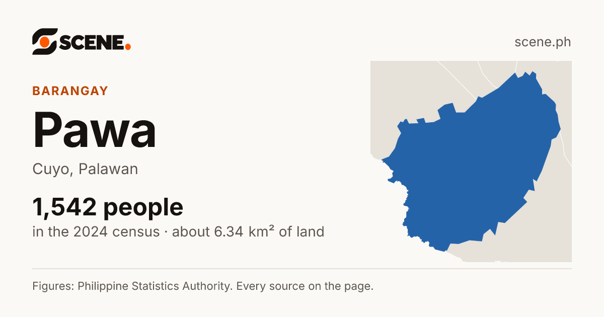 Pawa, Cuyo, barangay: 1,542 people in the 2024 census