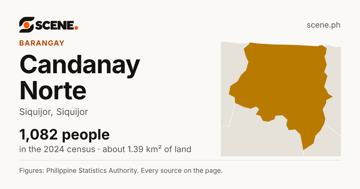 Candanay Norte, Siquijor, barangay: 1,082 people in the 2024 census