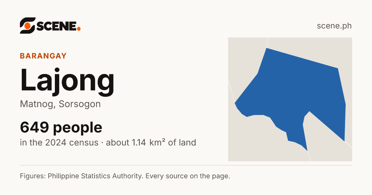 Lajong, Matnog, barangay: 649 people in the 2024 census