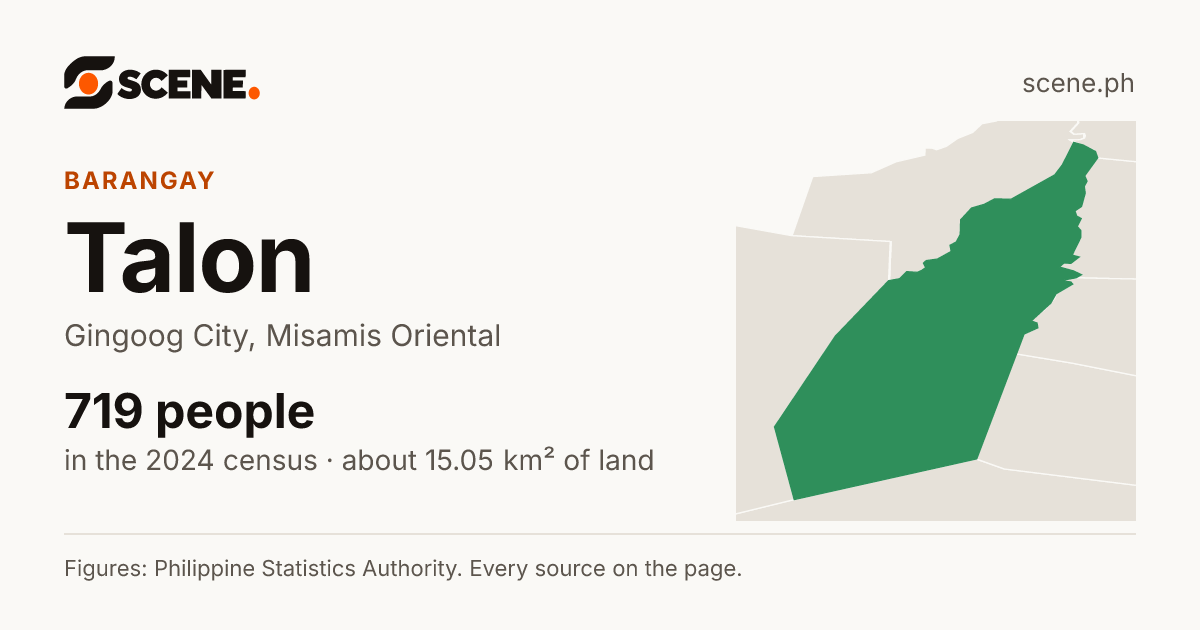Talon, Gingoog City, barangay: 719 people in the 2024 census