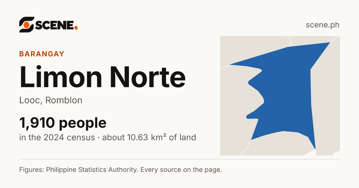 Limon Norte, Looc, barangay: 1,910 people in the 2024 census