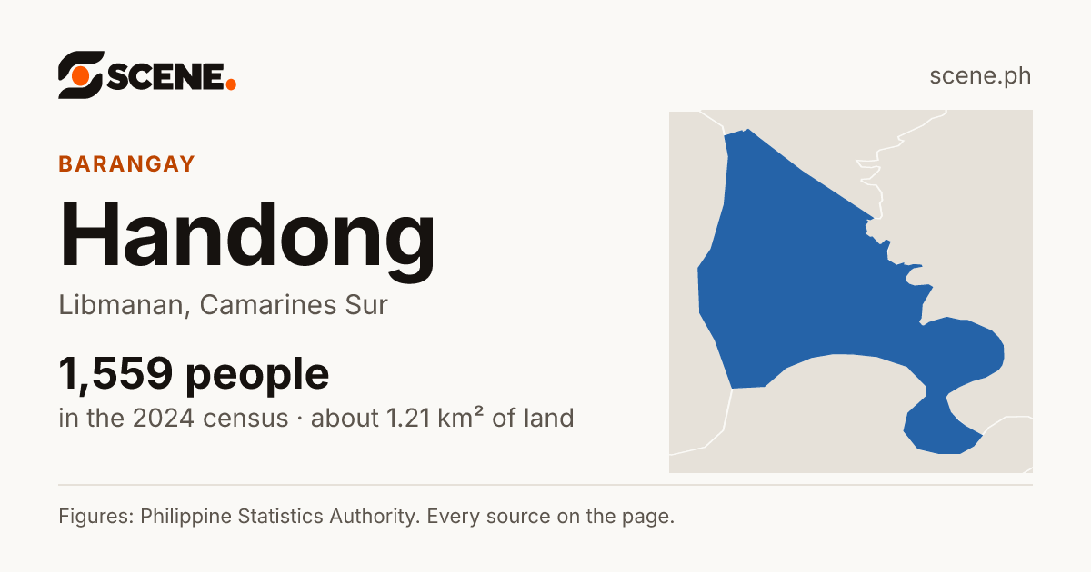 Handong, Libmanan, barangay: 1,559 people in the 2024 census