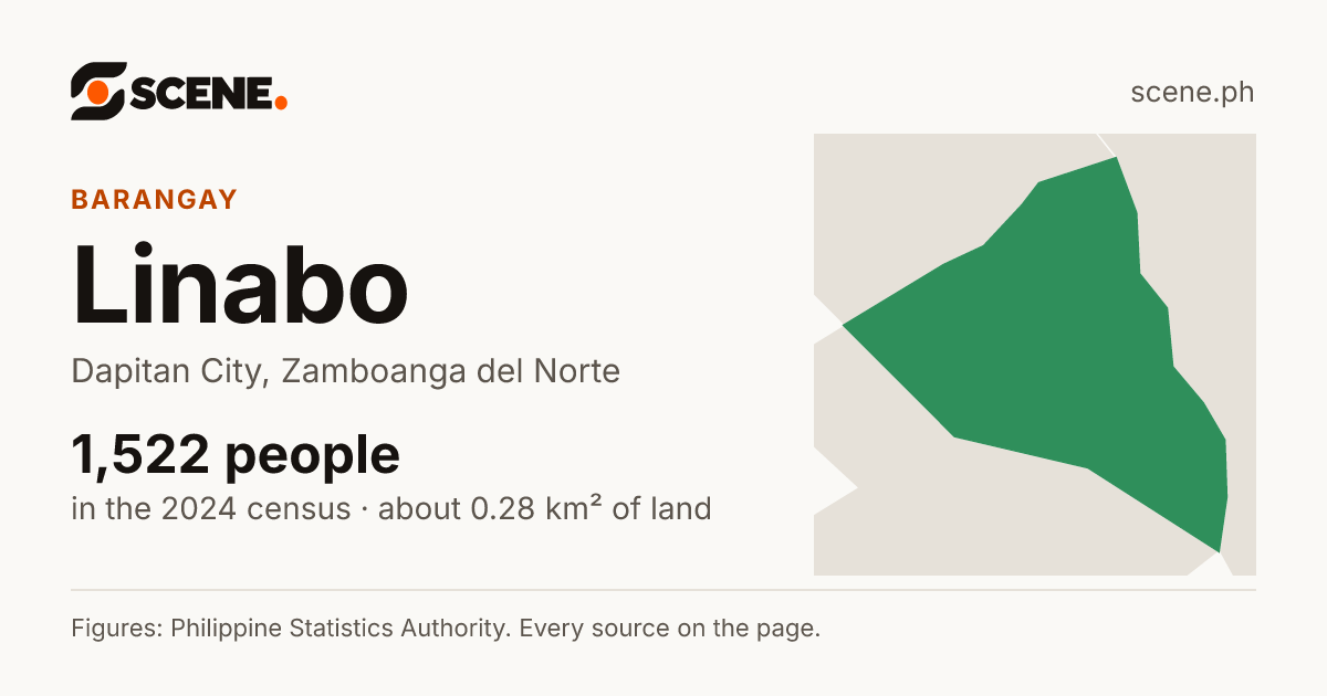 Linabo, Dapitan City, barangay: 1,522 people in the 2024 census
